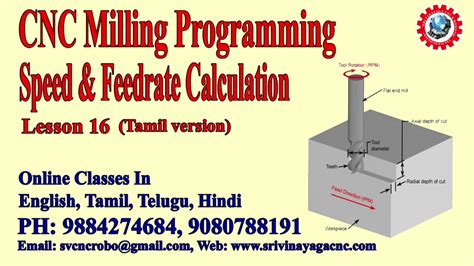 calculate rpm cnc machine|speed and feed calculator little machine shop.